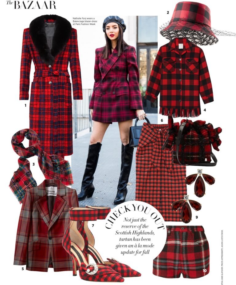 Read more about the article TARTAN